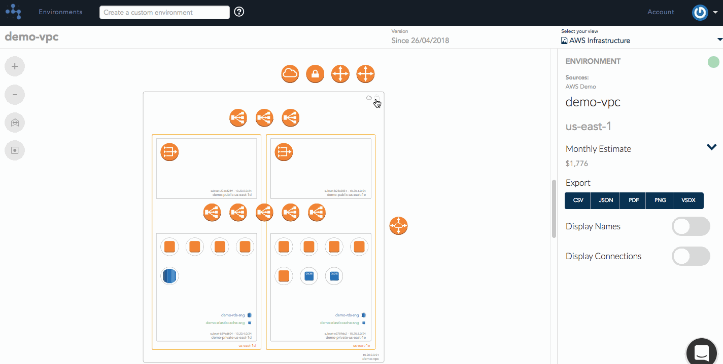 Aws Security Group Visualization R Aws - Download Perfect Abstract Image | HD
